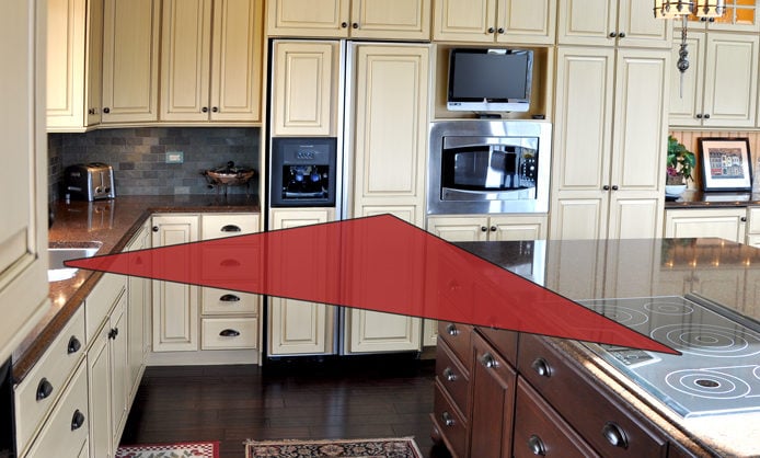 7 of the Most Popular Kitchen Layout Options for Your Home - Kitchen Work Triangle